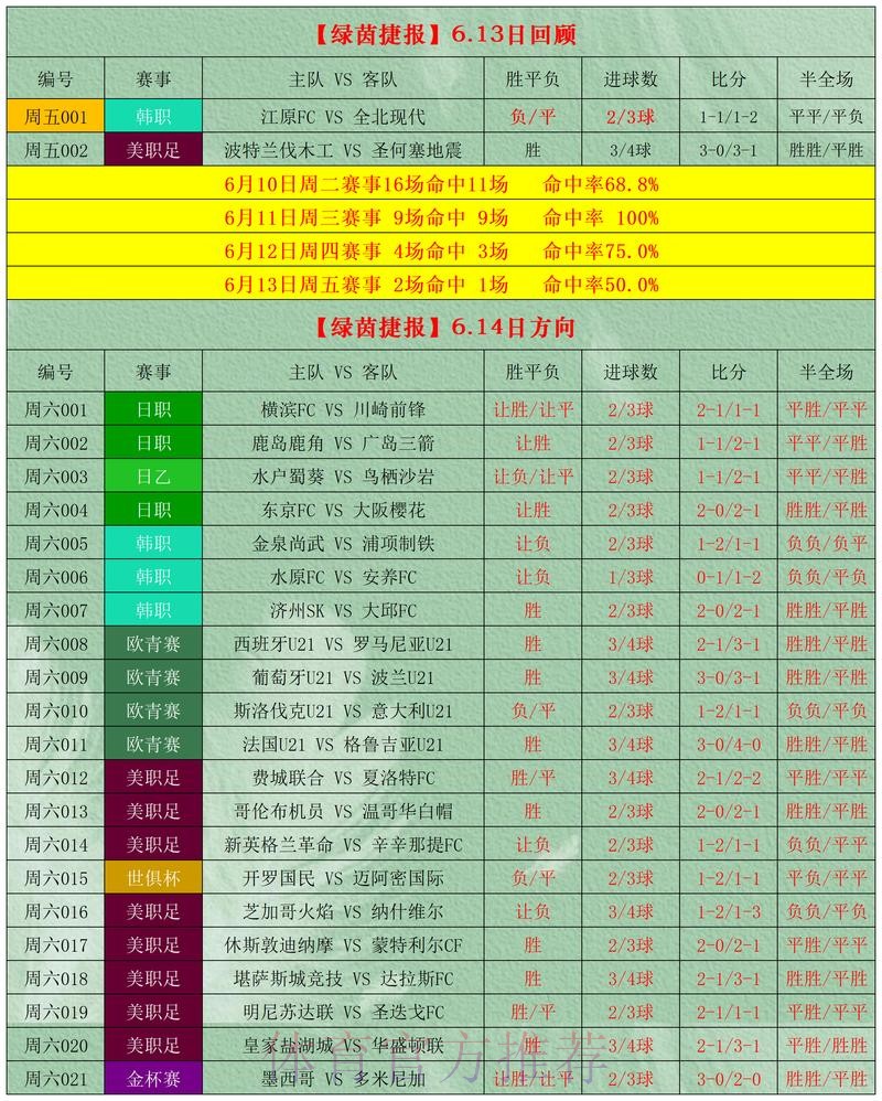 世界杯盘口在线全站分析与投注指南